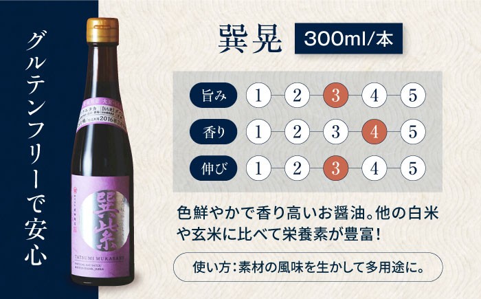 本物の味を毎日の食卓へ！巽（たつみ）ーKODAWARIー 厳選醤油3点セットS