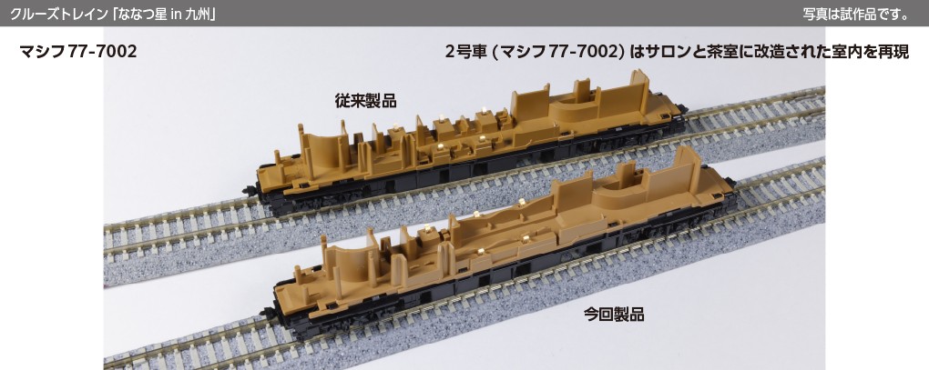 ※写真は実車です。返礼品は鉄道模型です。