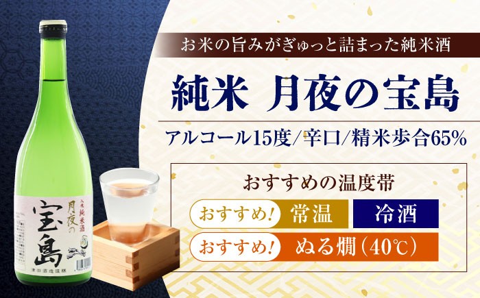 日本酒 さけ sake 酒 お酒 日本酒 アルコール 地酒 純米 大吟醸 広島県