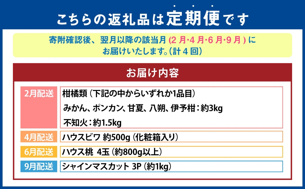 長崎 旬のフルーツ 定期便 ライト シャインマスカット・ハウス桃・びわ・柑橘