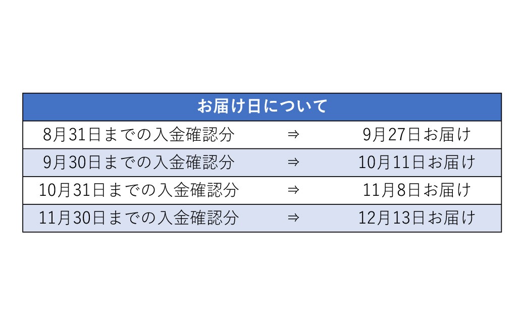 貝新物産 千姫はまぐりまぶし寿司 1本（6切れ）×4