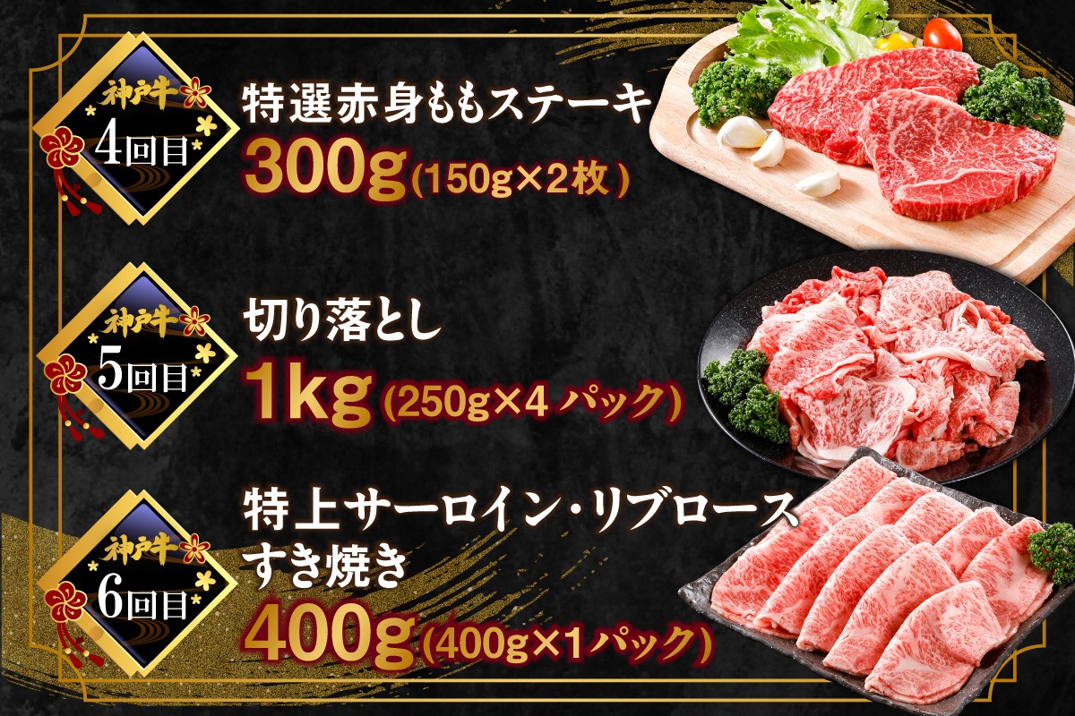 【第4回】赤身ももステーキ150g×2
【第5回】切り落とし1kg
【第6回】特上サーロイン・リブロース すき焼き400g