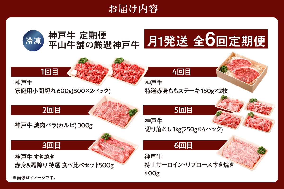 【お届け内容】
毎月1回、合計6回にわたり神戸牛をお届けいたします！