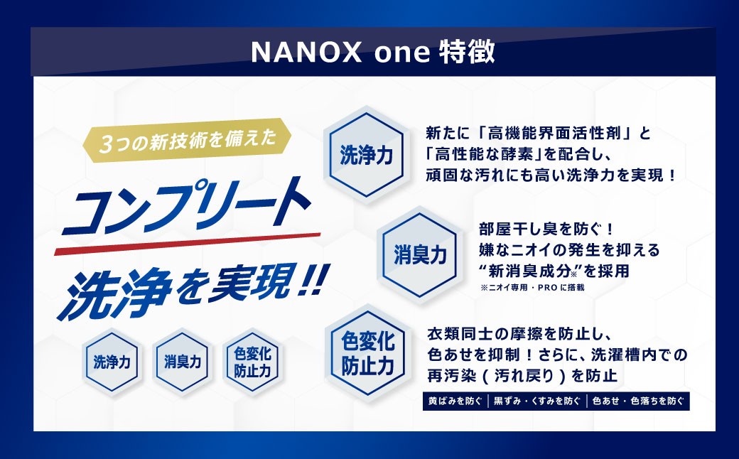 NANOXonePRO本体+替特大セット（本体2個･替特大3個）