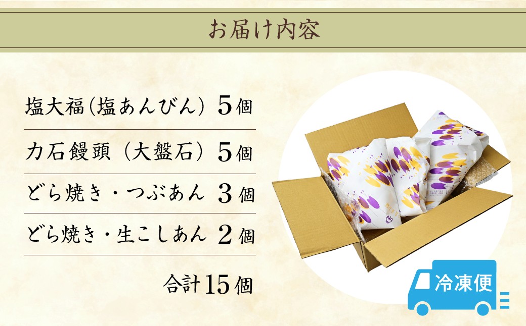 和菓子 わがし 饅頭 まんじゅう どら焼き どらやき 大福 だいふく