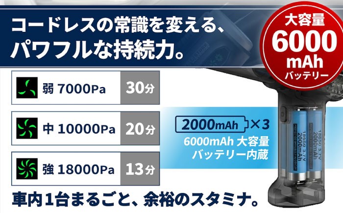 小型軽量カークリーナー 車用 ハンディクリーナー ブロワー カーケア用品 カー用品 カー用品 掃除 軽量 小型 コードレス