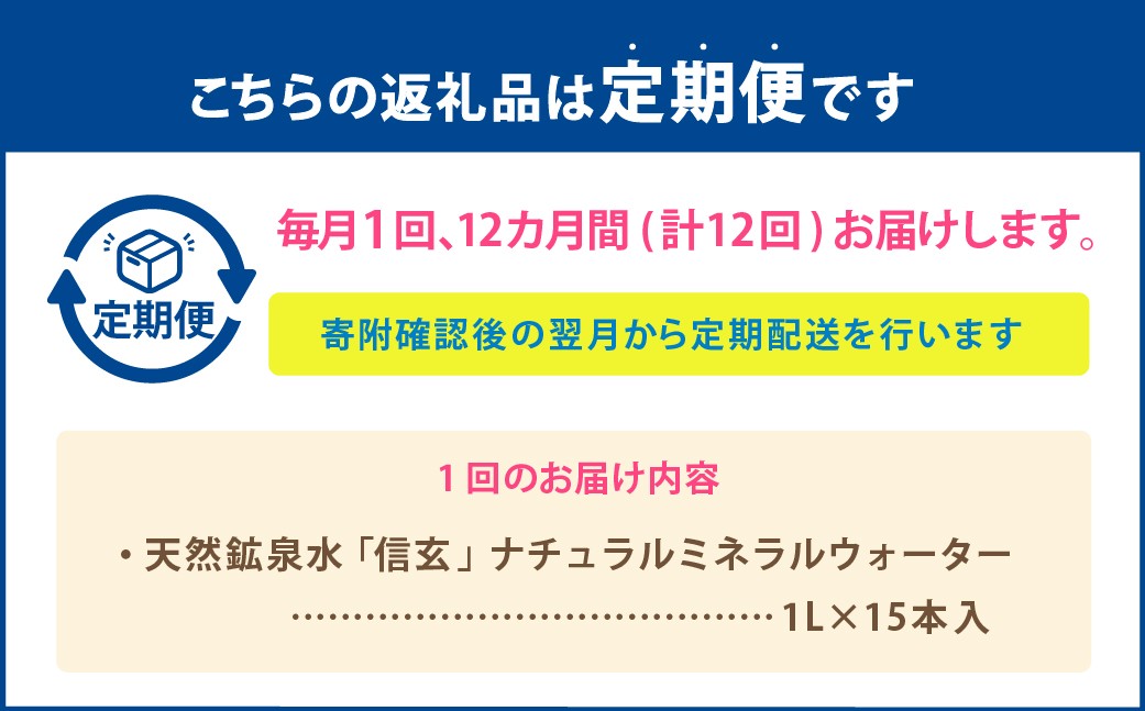 【12ヶ月定期便】天然鉱泉水「信玄」ナチュラルミネラルウォーター