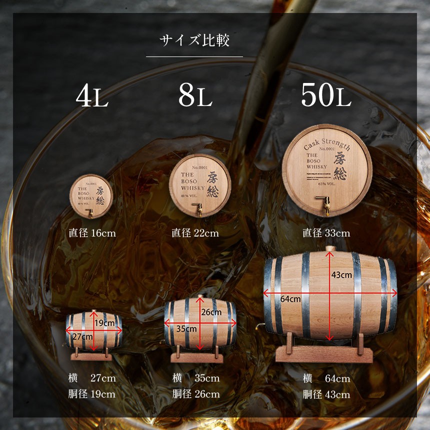 千葉県初の地ウイスキーです