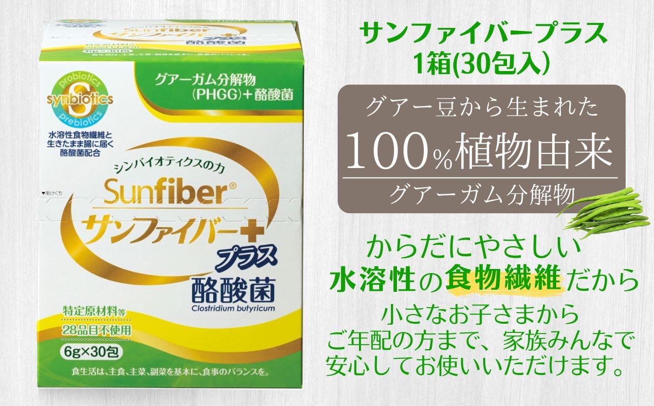 高発酵性の食物繊維「グアーガム分解物」と「酪酸菌」が同時に摂れるシンバイオティクス食品