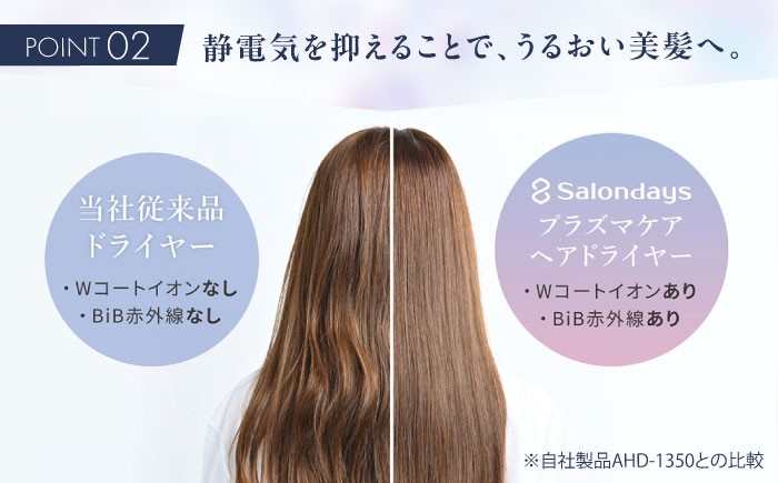 ドライヤー 美容 健康 ヘアケア 髪質 改善 速乾 軽量 サロン 高性能 高機能 ギフト プレゼント 贈り物 贈答 お祝い