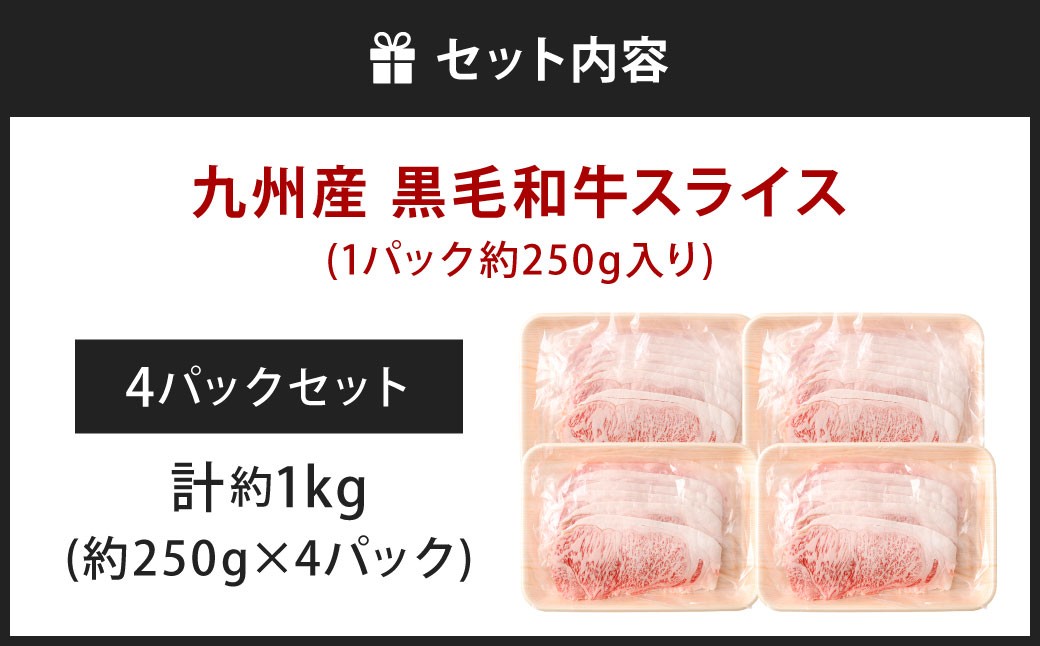 黒毛和牛スライス 約1.0kg（250g×4パック）（サーロイン、しゃぶしゃぶ、すきやき用）