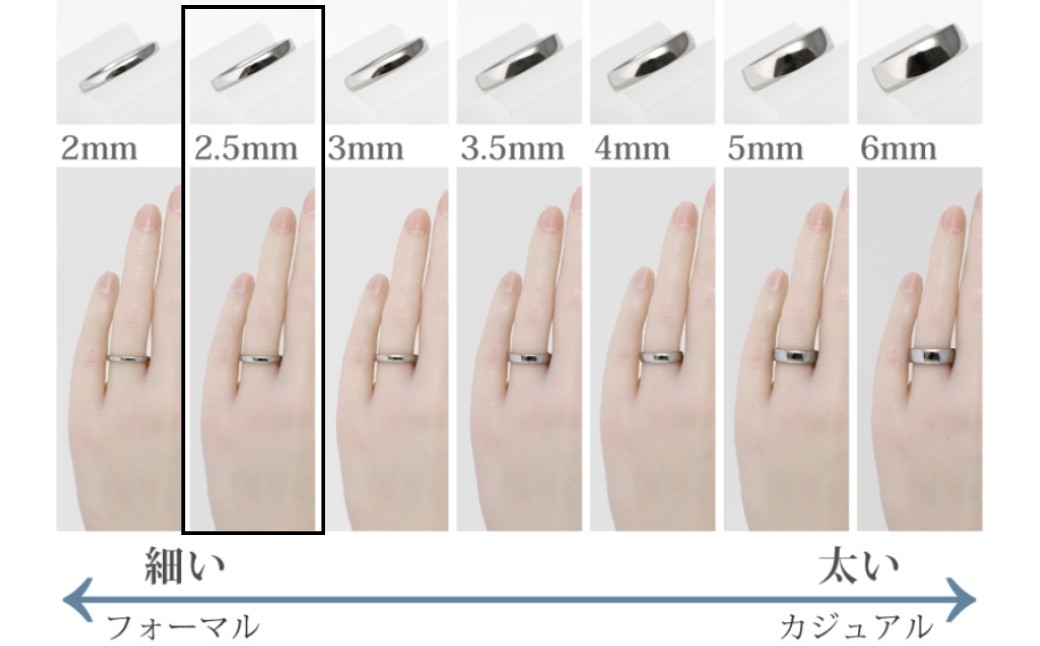 純チタン甲丸リング(幅2.5mm)10号