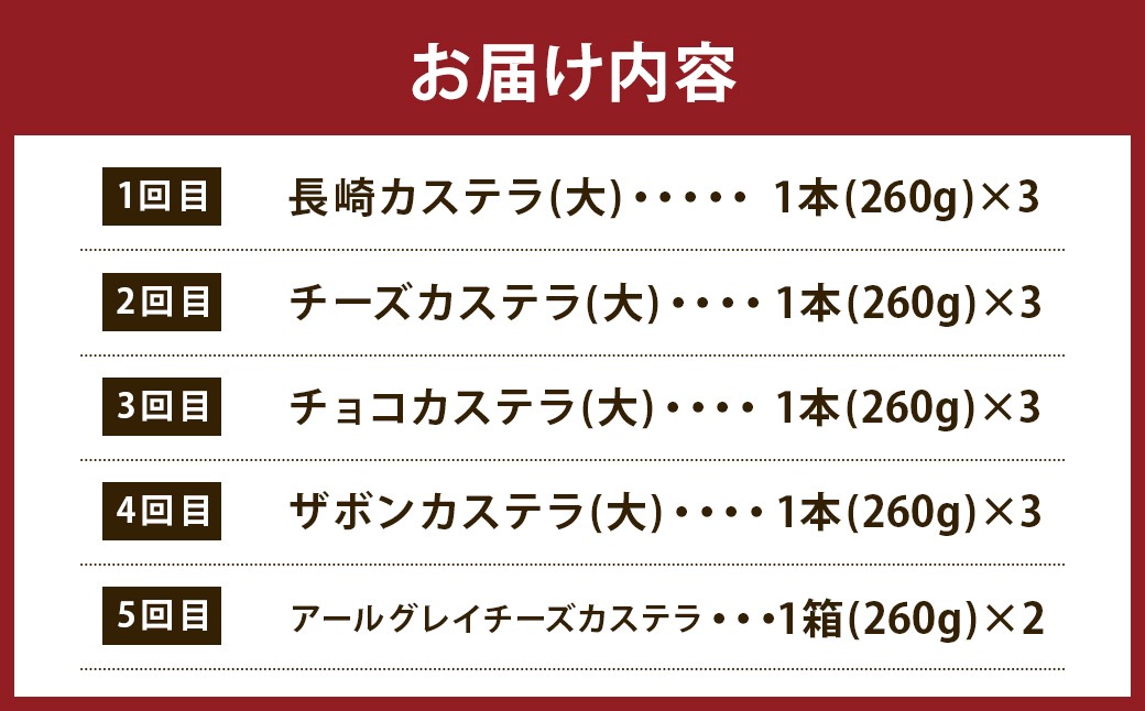 【5回定期便】長崎カステラ 5種類 食べ比べセット ／ プレーン チーズ チョコ ザボン アールグレイチーズ