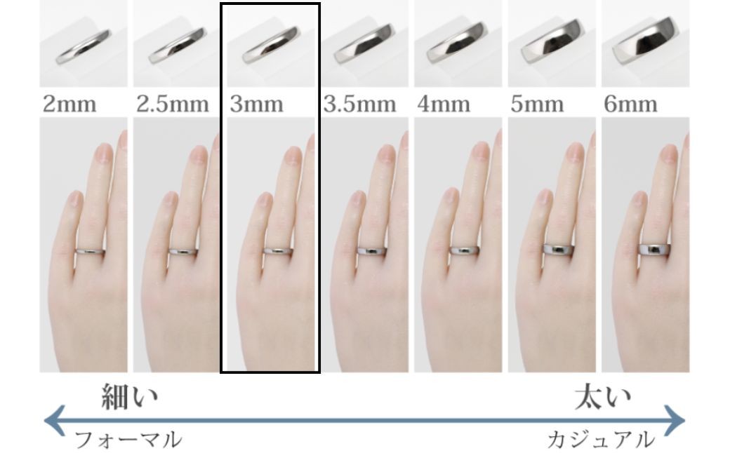 純チタン甲丸リング(幅3mm)10号