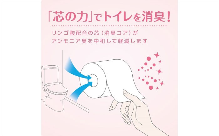 トイレットペーパー 