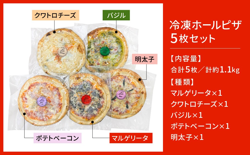 セット内容