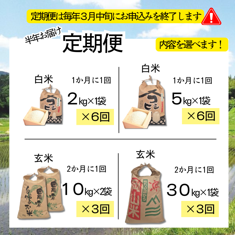 高梁川源流から2kmの、生活用水の混ざらない水源の清らかな水で育てていコシヒカリ。定期便でお届けします。