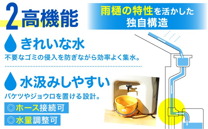 防災 節約 ガーデニング 梅雨 家庭菜園 断水 対策 節水 災害対策 防災用品 備え 防災グッズ 洗車 園芸