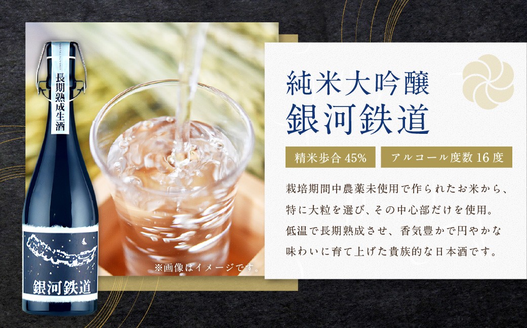銀河鉄道 純米大吟醸 720ml 