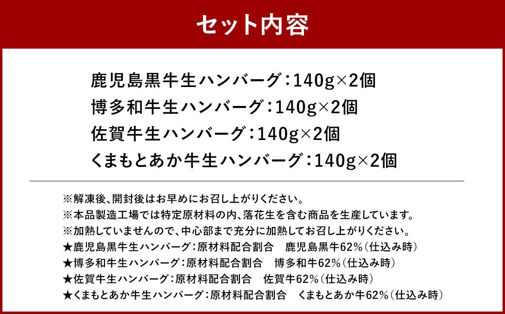 銘柄和牛の4種生ハンバーグ食べ比べセット
