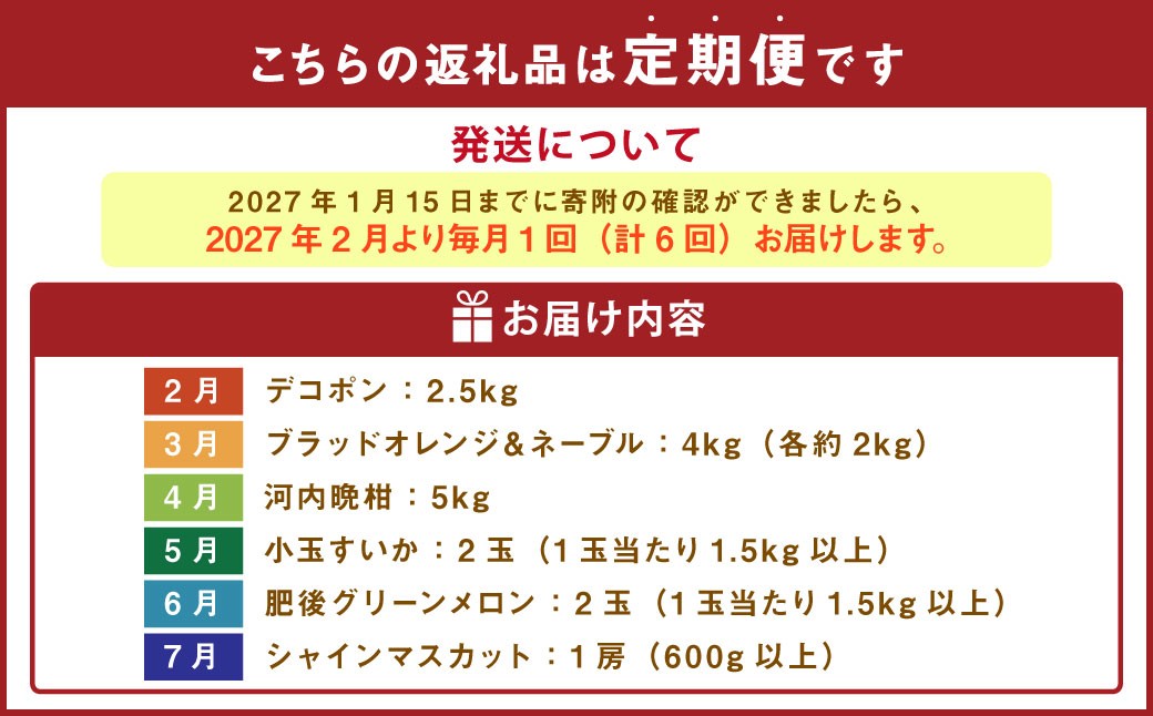 熊本産 フルーツ 6か月定期便