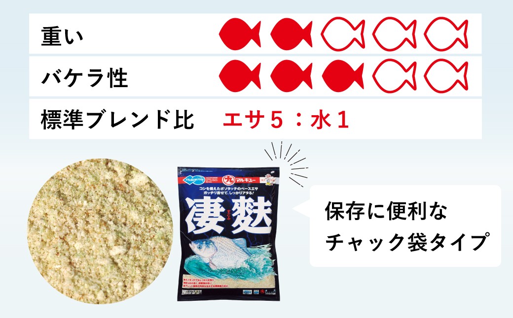 釣り つり ツリ 釣り餌 へら餌 釣り具 釣り用品 フィッシング 釣り餌セット