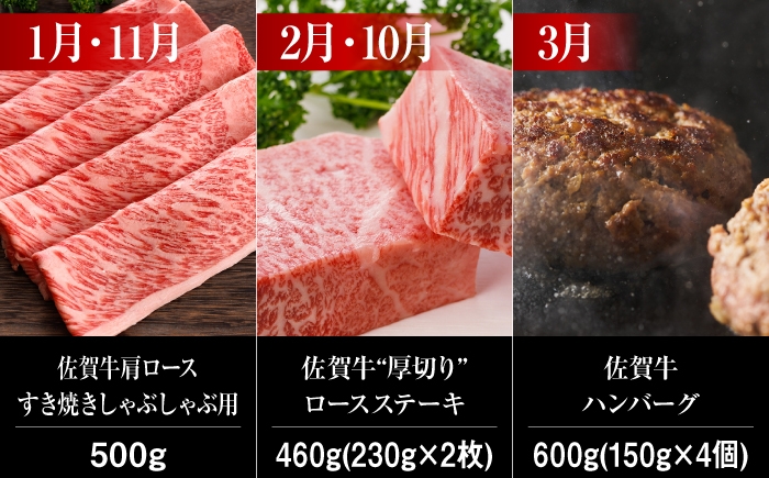 自宅での食事を豪華に彩る、A4 A5ランクの佐賀牛