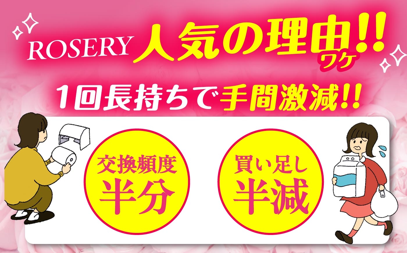 コンパクトで省スペースな収納。従来品（25～30m）24ロール分と同じ長さ（計600m）が、ローザリーなら12ロール