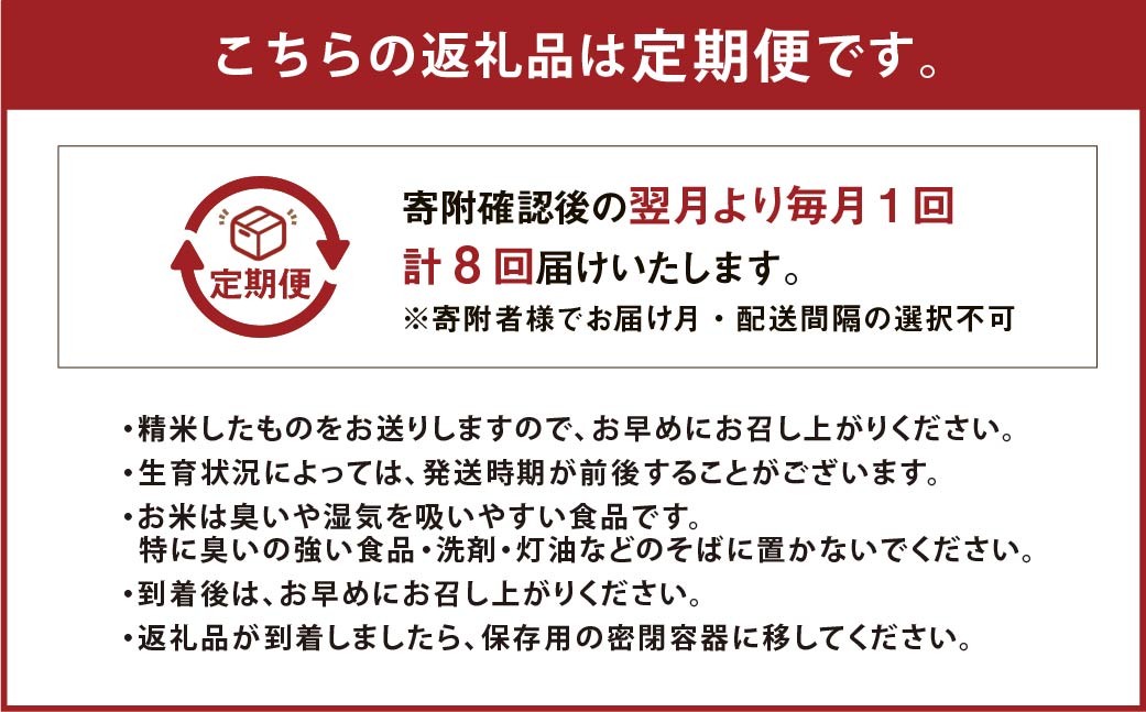 【8回定期便】 子育て応援米