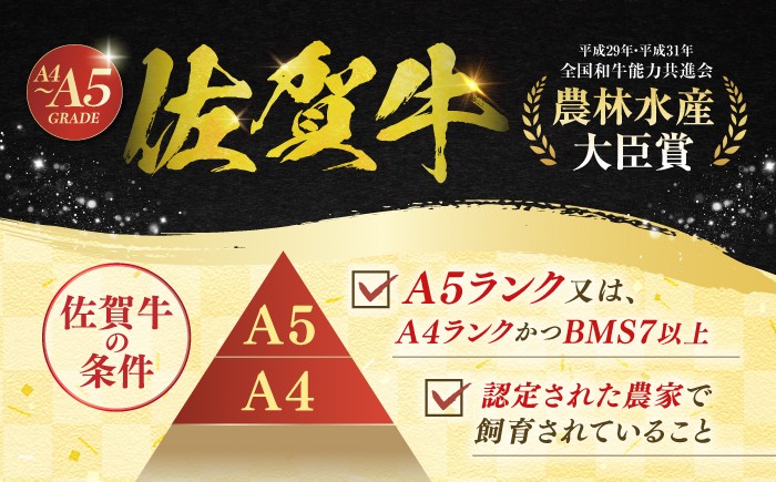 佐賀牛 肩ロース スライス 500g 牛肉 肉 精肉 スライス 黒毛和牛 和牛 ロース 霜降り しゃぶしゃぶ すき焼き 鍋 佐賀