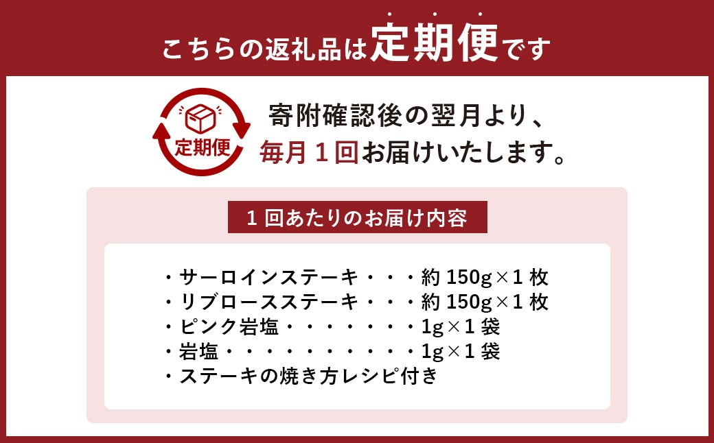 【6ヶ月定期便】おかやま和牛肉  ステーキセット 約300g（サーロイン約150g リブロース約150g）×6回