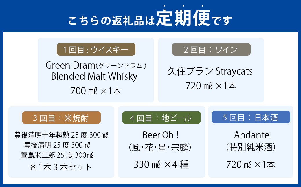 竹田プレミアム銘酒定期便（ウイスキー・ワイン・焼酎・ビール・日本酒/全5回）