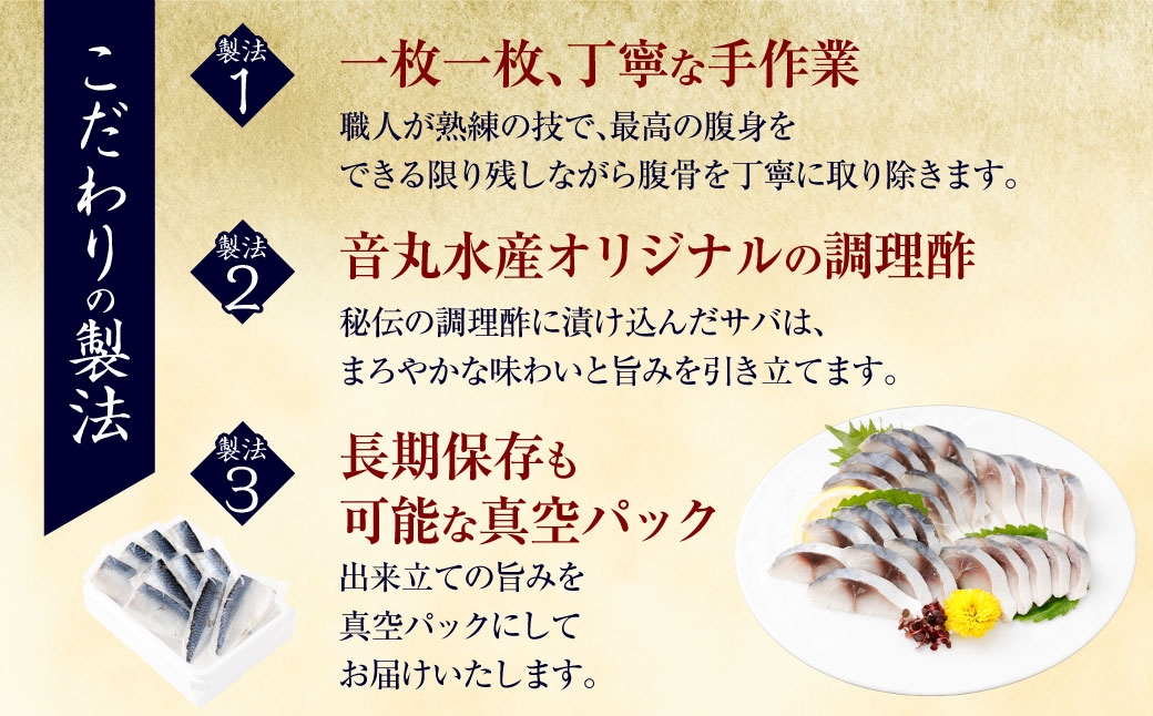 しめさば 1～1.2kg（100～120g×10パック）