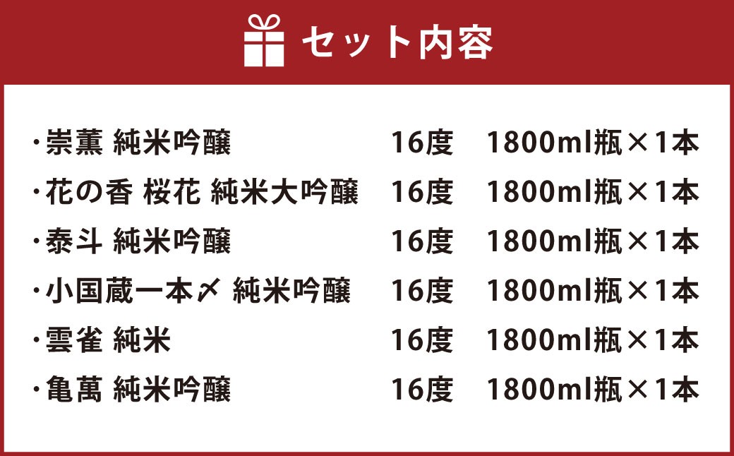 熊本の銘店がオススメする熊本県産酒こだわり日本酒1800ml 6本セット