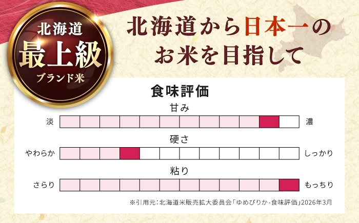 米 お米 ごはん ご飯 白米 精米 コメ kome rice ゆめぴりか