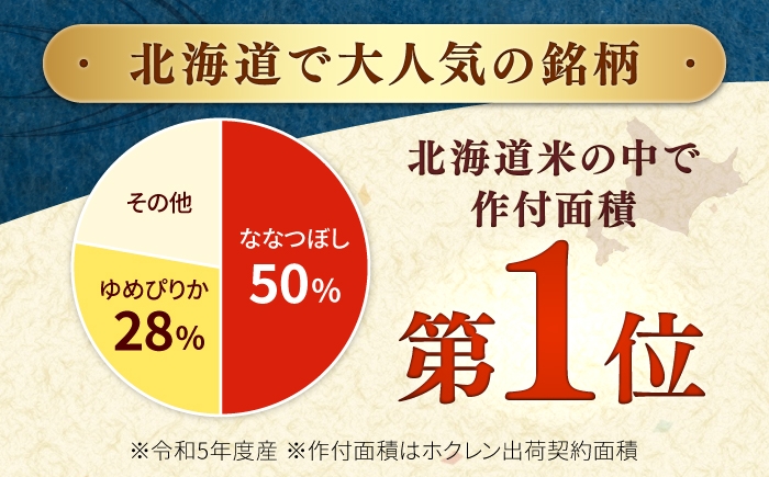 米 お米 ごはん ご飯 白米 精米 kome rice ななつぼし 北海道産