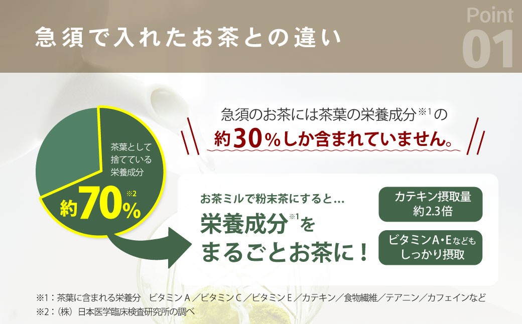 【京セラ】 セラミック お茶用ミル 40ml 1本
