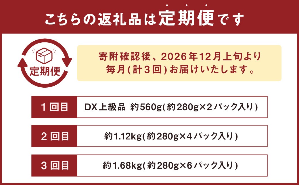 【3回定期便】博多あまおうリッチな定期便