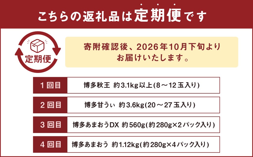 【4回定期便】福岡のリッチなフルーツ定期便 くだもの いちご キウイ 柿