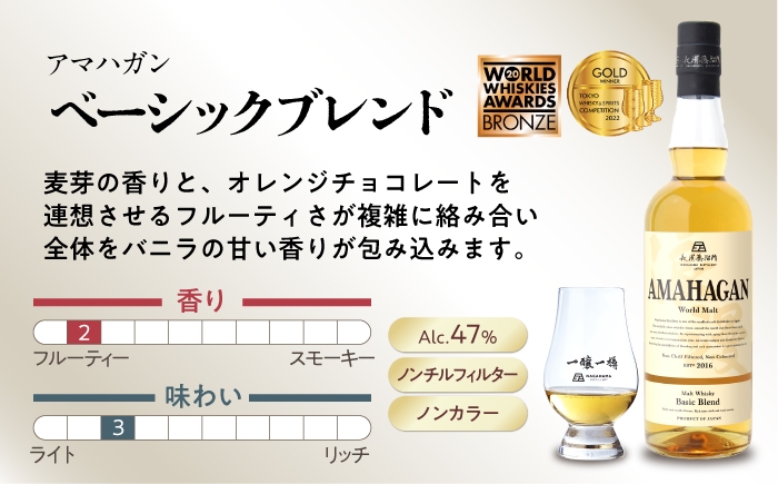 ウイスキー アマハガン 酒 ウィスキー AMAHAGAN お酒 モルト モルトウイスキー ハイボール 飲み比べ 長濱蒸溜所 人気