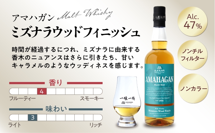 ウイスキー アマハガン 酒 ウィスキー AMAHAGAN お酒 モルト モルトウイスキー ハイボール 長濱蒸溜所 人気 おすすめ