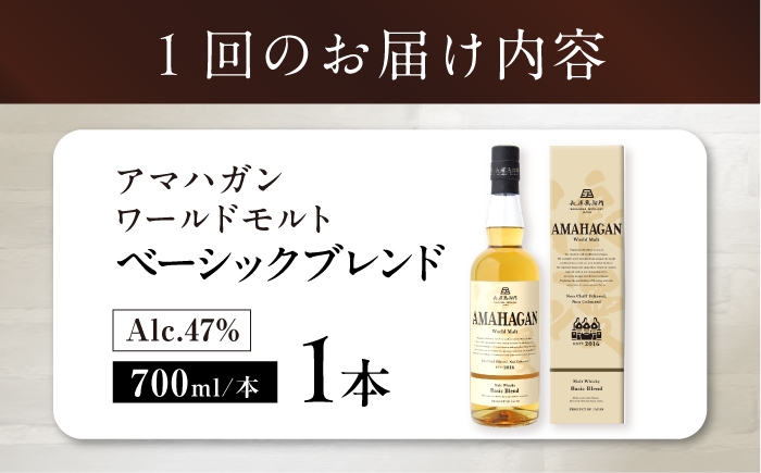 ウイスキー アマハガン 酒 ウィスキー AMAHAGAN お酒 モルト モルトウイスキー ハイボール 長濱蒸溜所 定期便 人気