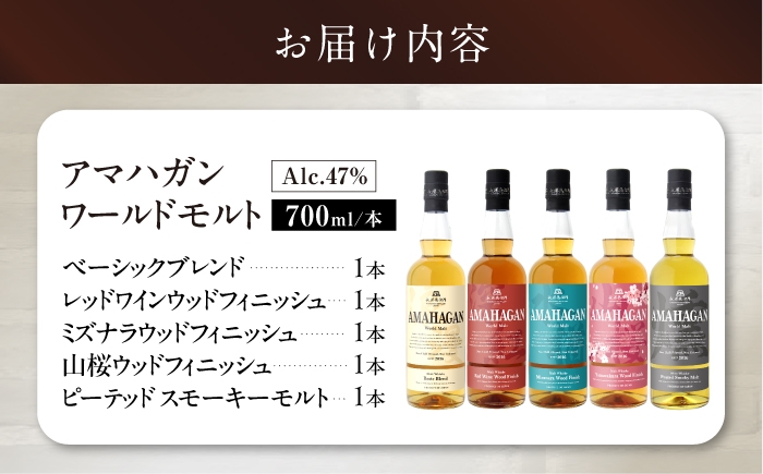 ウイスキー アマハガン 酒 ウィスキー AMAHAGAN お酒 モルト モルトウイスキー ハイボール 飲み比べ 長濱蒸溜所 人気