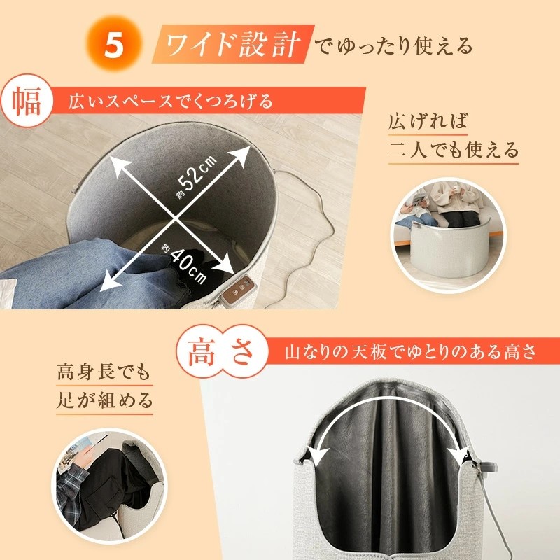 6重構造