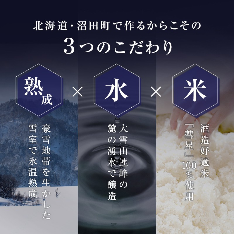 雪中蔵出し純米酒　雪なごり～瑞華～（720ml×1本）