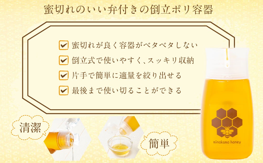 MINOKAMO HONEY はちみつ 3本（300g×3）合計900g