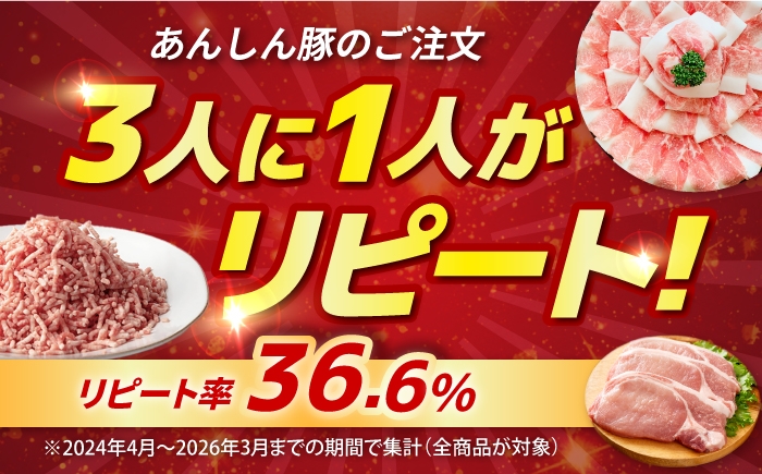 豚肉 小間切れ 豚バラ 薄切り スライス バラ肉 薄切り肉 バラ 小分け 冷凍 国産 パラパラ 白川町