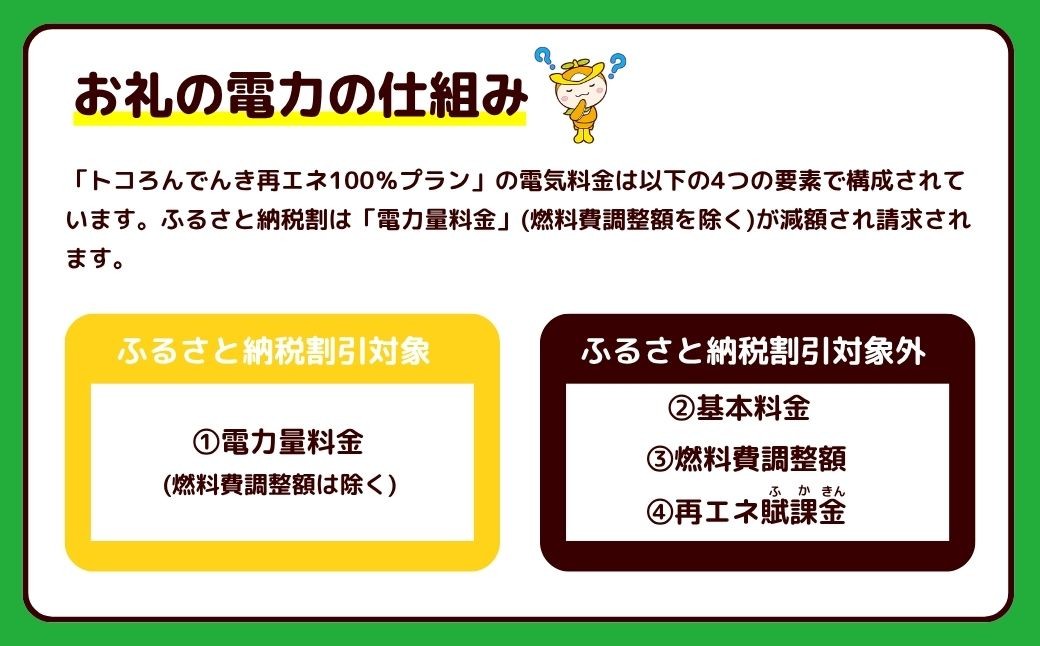 電力 でんりょく デンリョク 電気 でんき デンキ関東 首都圏 エコ SDGs 再エネ 再生可能エネルギー ところざわ未来電力