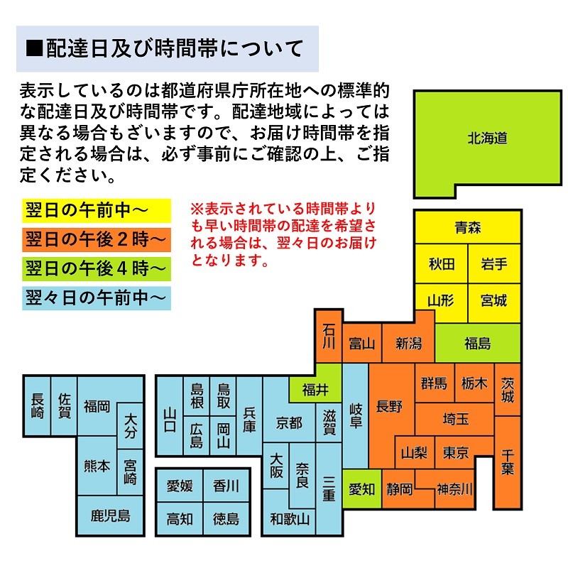ご寄付者様へのお願い