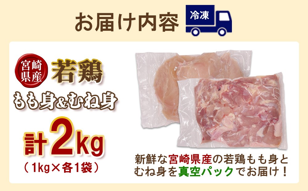 宮崎県産若鶏もも身&むね身 2kgセット (1kg×各1袋) 